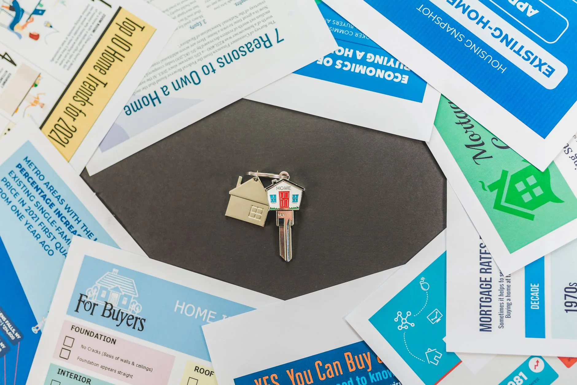 Complete Home Buying Guide: Steps, Costs, and Mortgage Tips