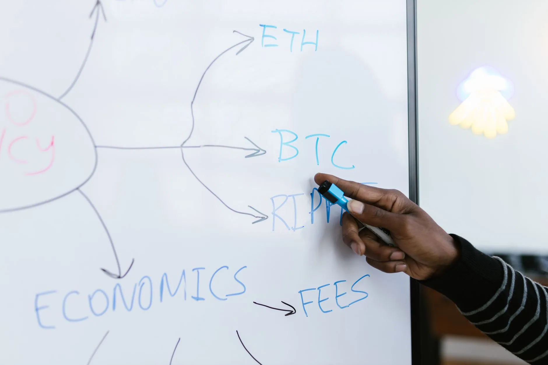 Origination Fee for Beginners: What It Is and How It Works