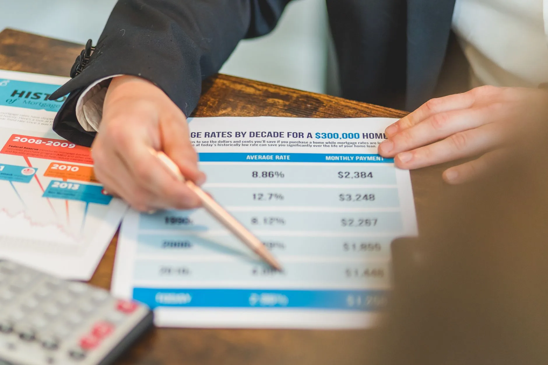 Texas Refinance Rates: How They Work and What Affects Your Mortgage Offer